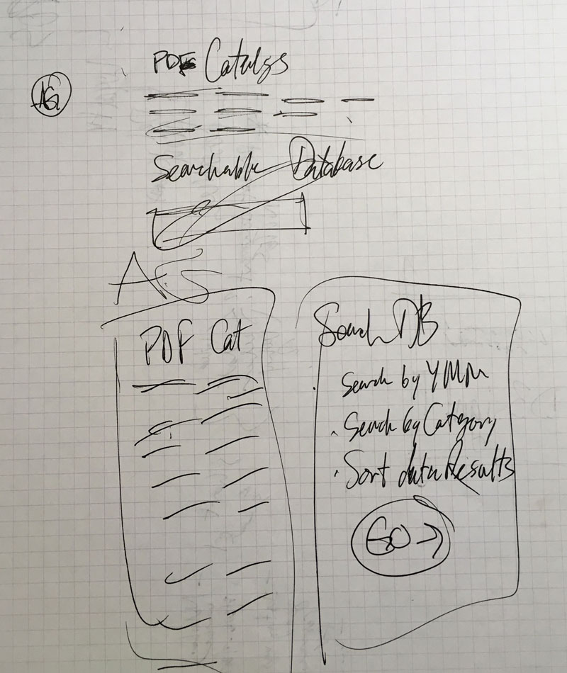 2-Usability-Sketches-1-sm